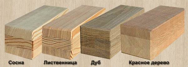 Необходимо правильно подобрать материал для работы Image